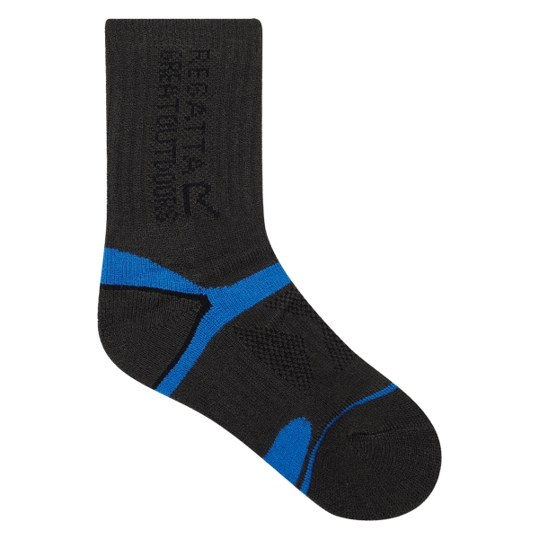 Product image for KidBlistrPrtectII